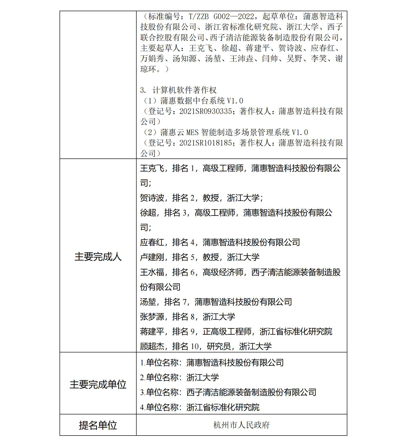 人生就是博·(中国区)官方网站